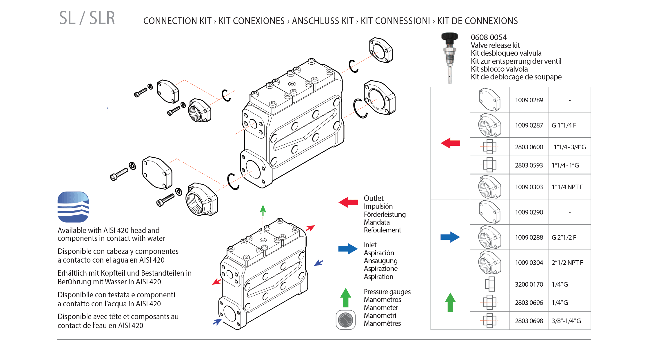 1009 Military Wiring Harness Diagram Wiring Diagram Todays Nissan Wiring Harness Diagram 1009 Military Wiring Harness Diagram